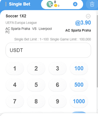 Biểu đồ tỷ lệ kèo nhà cái 1x2 cho AC Sparta Praha tại 8xBet là 3.90